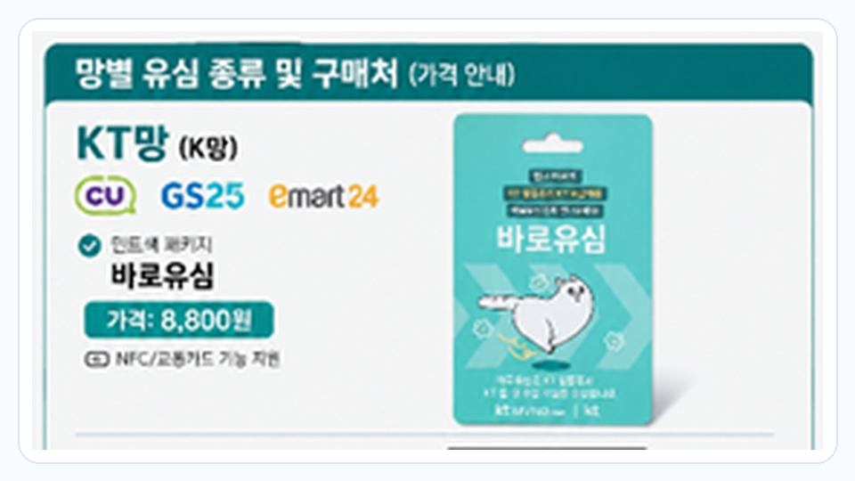 K망 선불폰 개통에 쓰는 KT 바로유심 구매처와 가격 안내 이미지