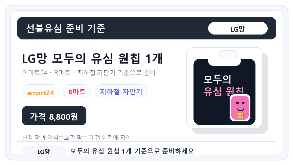 LG망 선불폰 개통에 쓰는 모두의 유심 원칩 1개 기준 안내 이미지